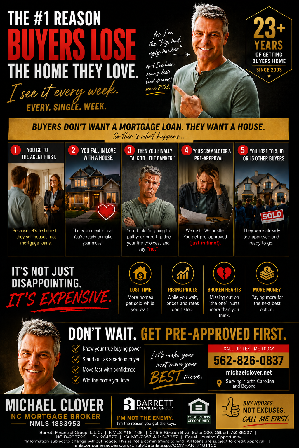 Why buyers lose homes guide