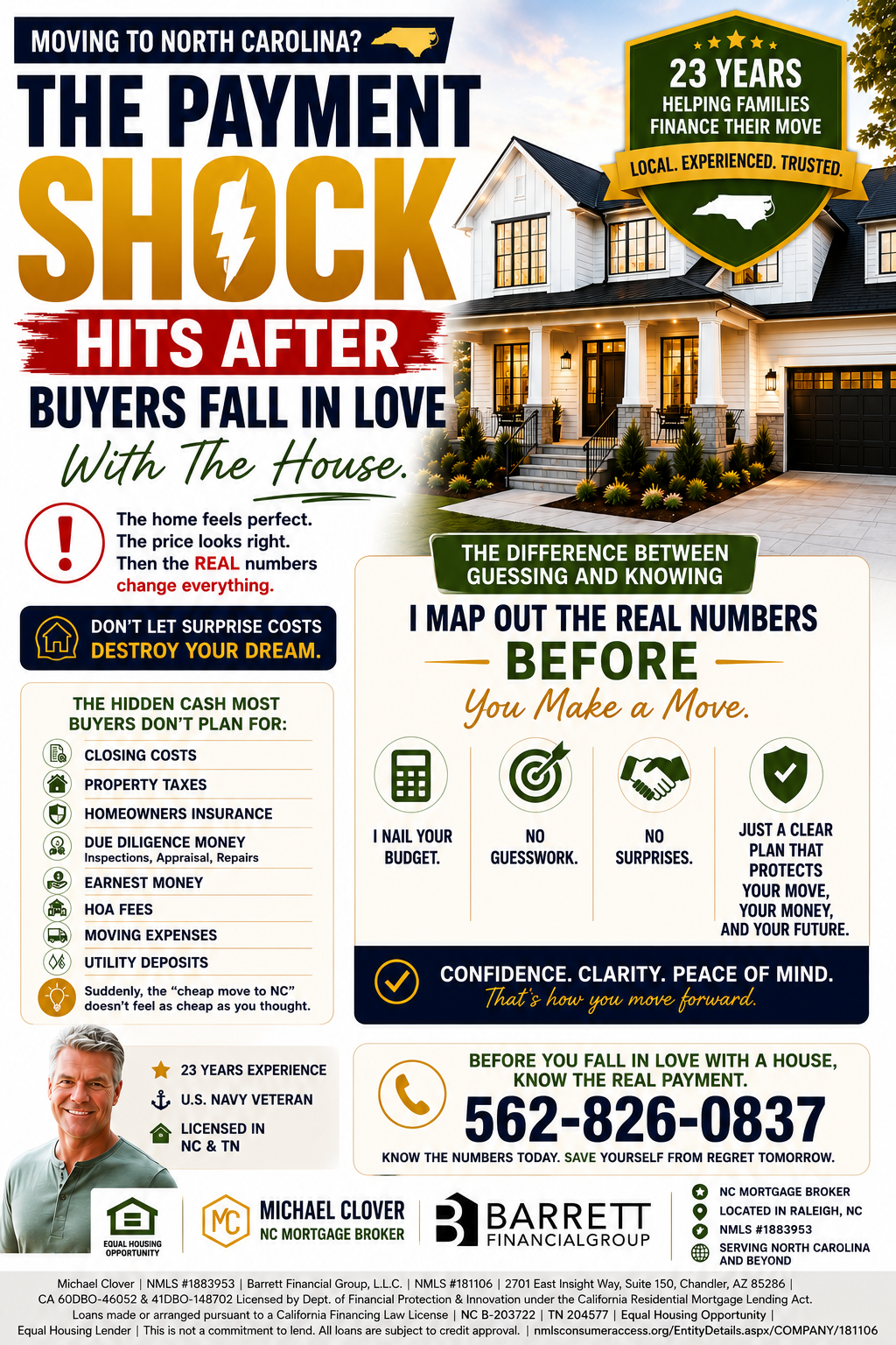 Payment shock homebuyer guide